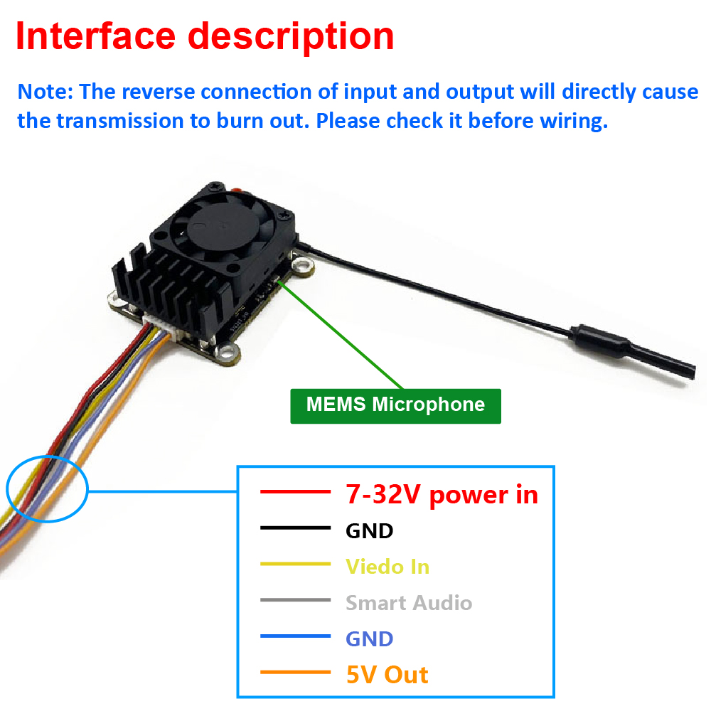 New upgrade 5.8Ghz 2W adjustab - Drone Frame recension och pris